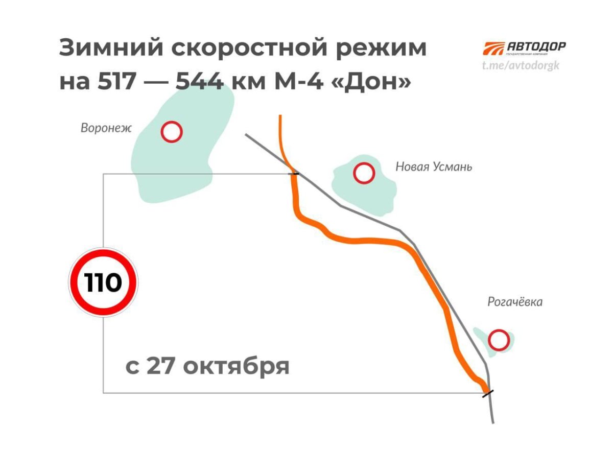 Трасса м4 скоростной режим