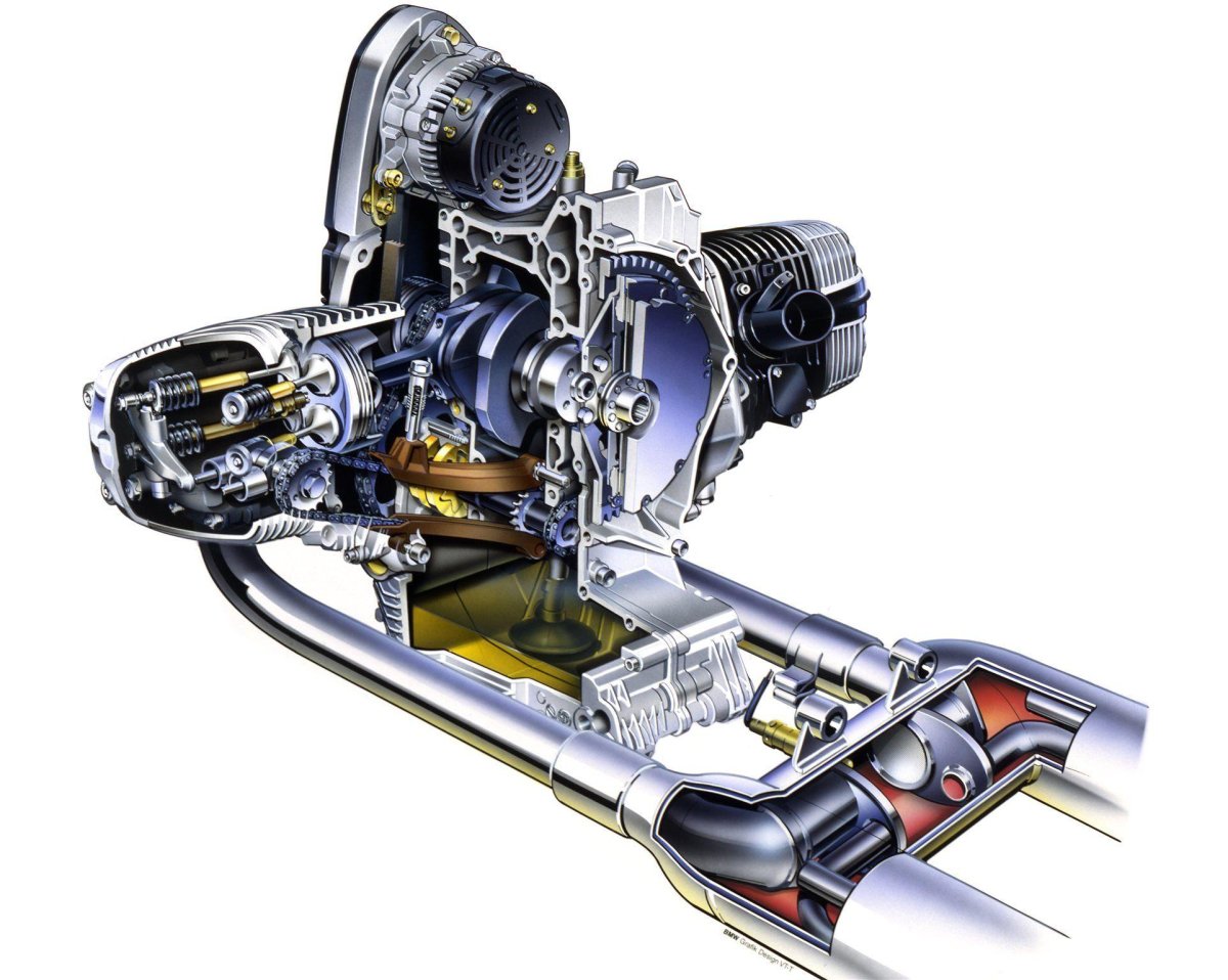 Оппозитный двигатель BMW r1200gs