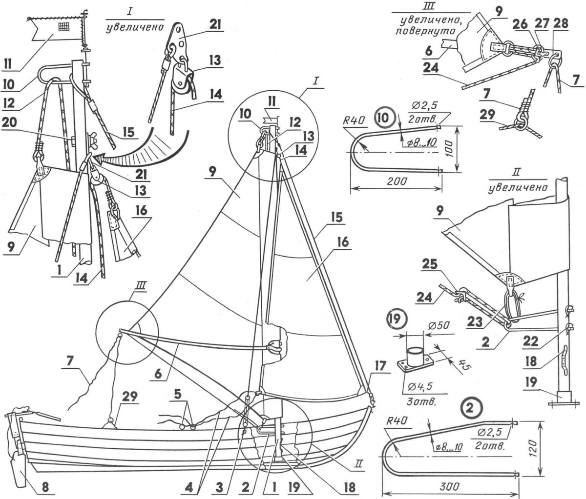 Шестивесельный ял парусное вооружение