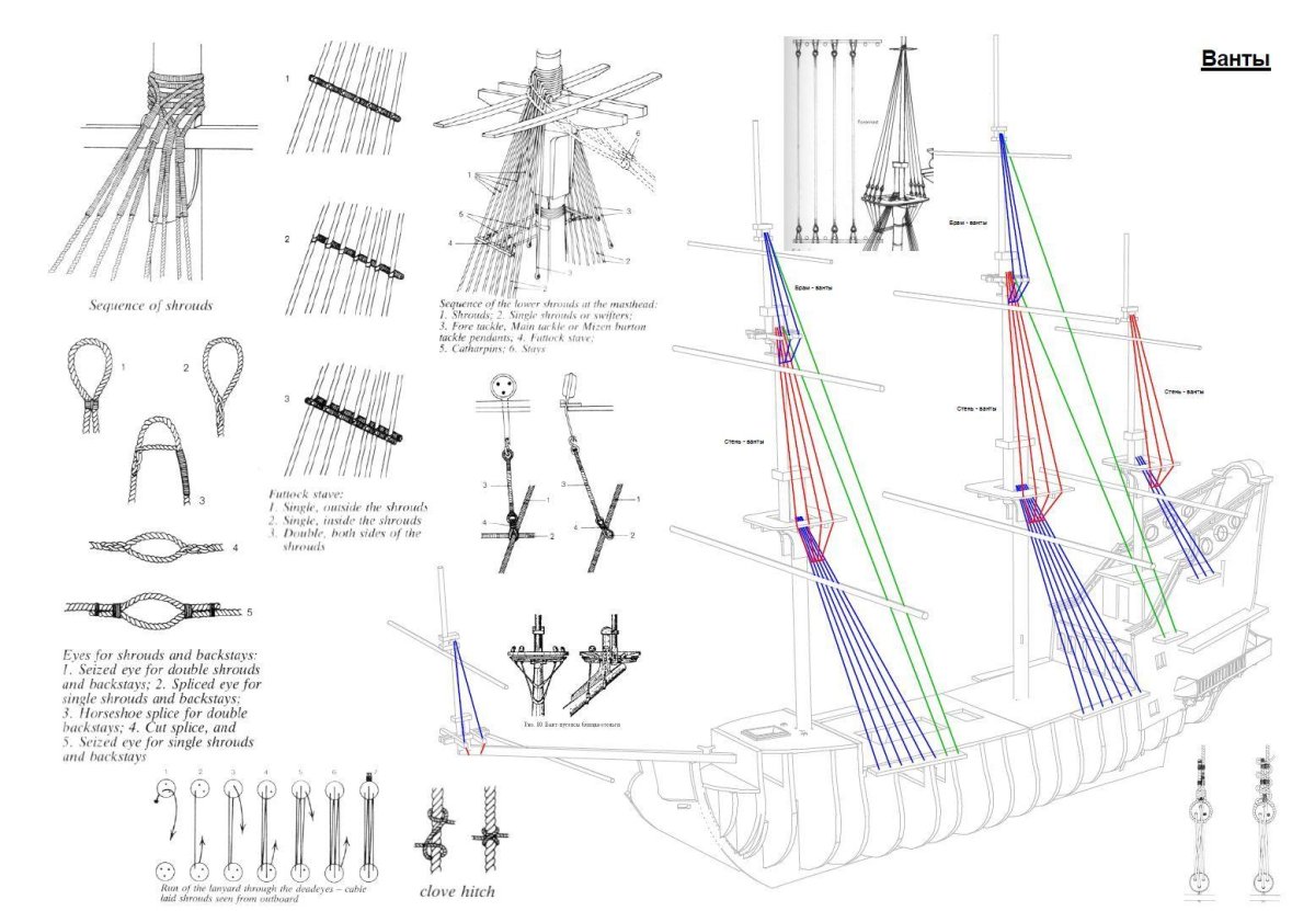 Месть королевы Анны корабль чертежи