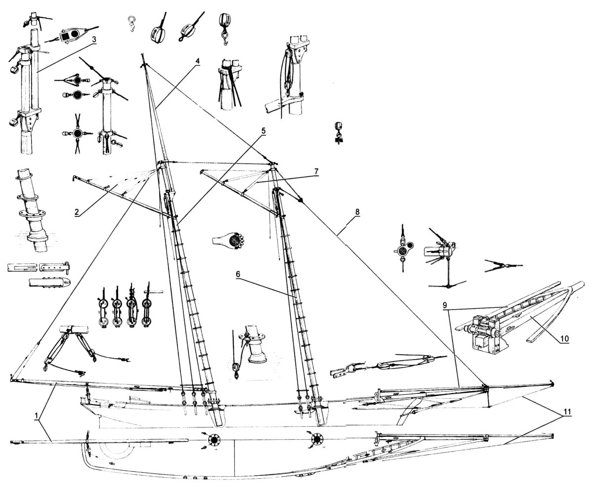 Яхта Америка 1851 чертежи