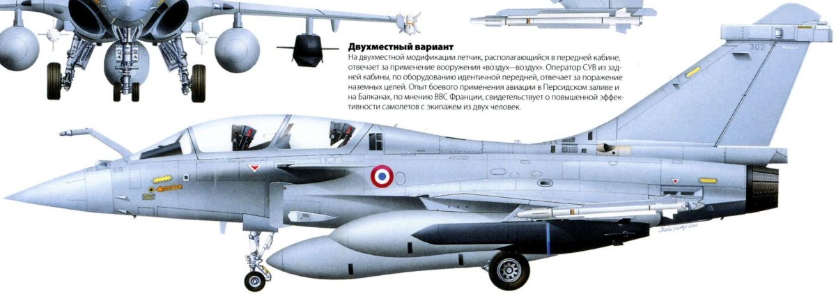 ТТХ Рафаль истребитель