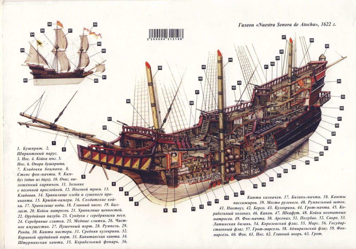 Галеон Нуэстра сеньора де Аточа
