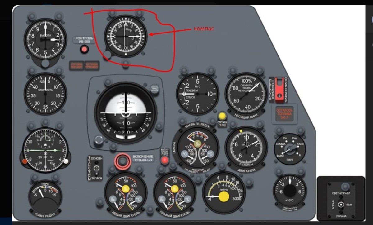Приборная панель вертолета ми-8