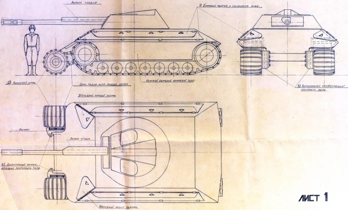 Титт розанова танк