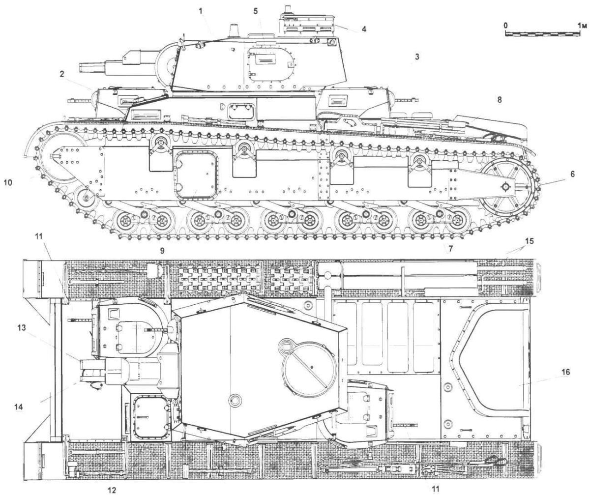 Neubaufahrzeug танк