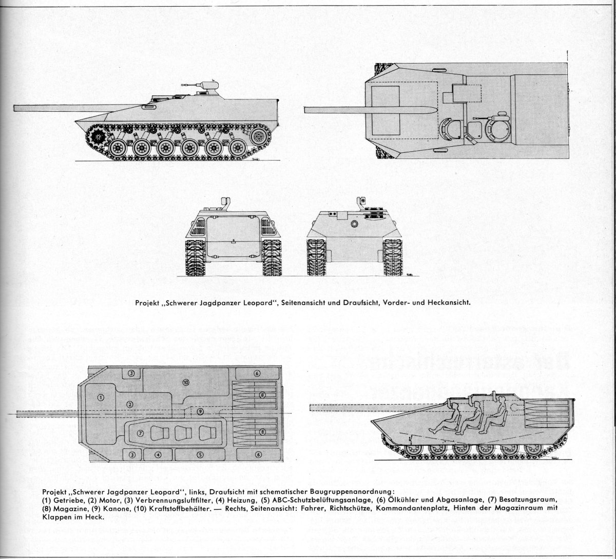 САУ на базе леопард 1