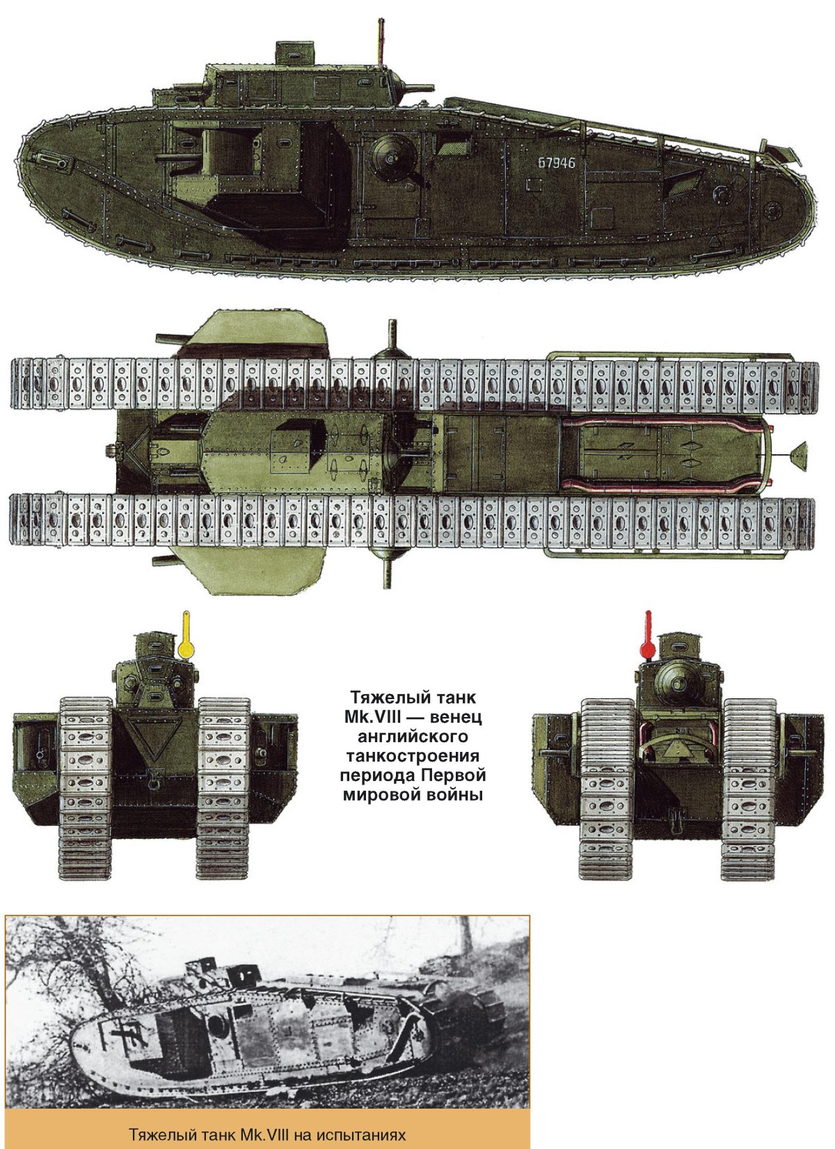 Танки 1ой мировой войны