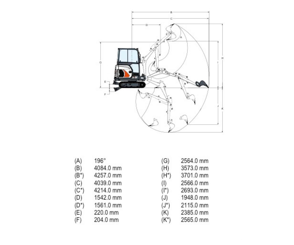 Мини экскаватор Бобкэт габариты