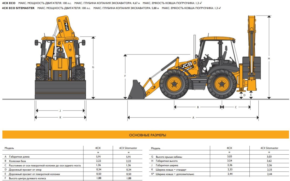 Ширина трактора JCB 3cx