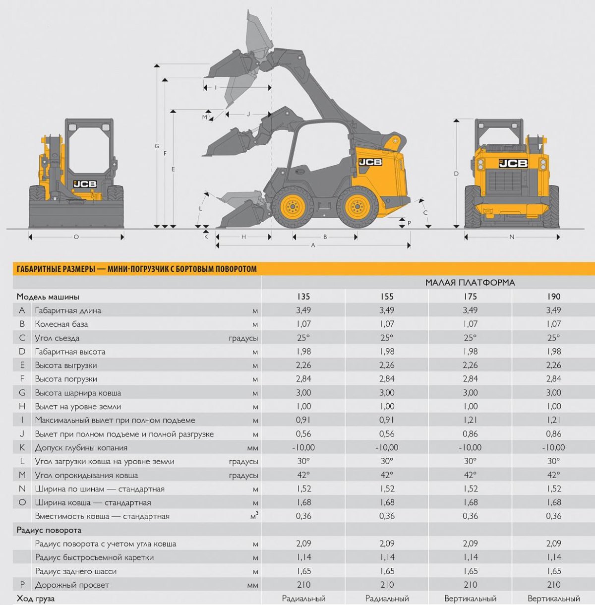 JCB 205 мини погрузчик