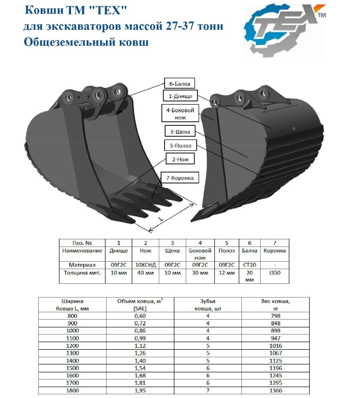 Ширина ковша экскаватора 0.5 м3