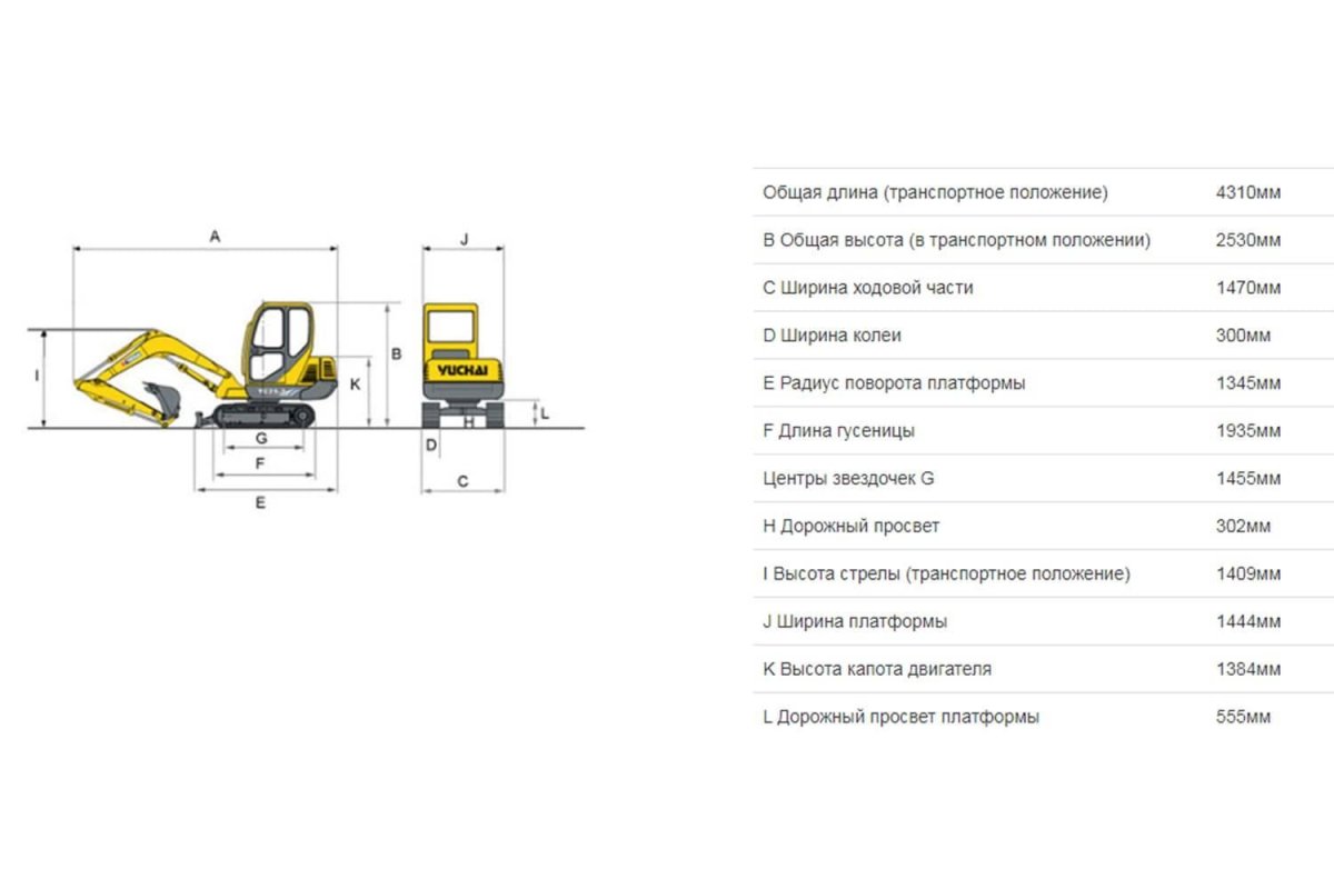 Мини экскаватор габариты