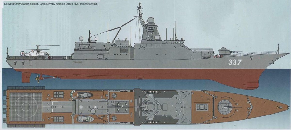 Корветы проекта 20380