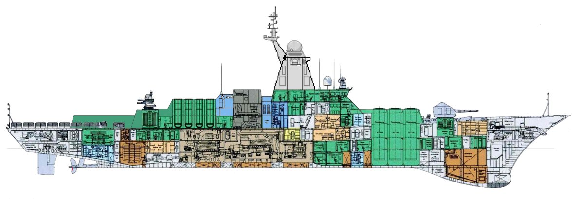 Корветы проекта 20380 20385