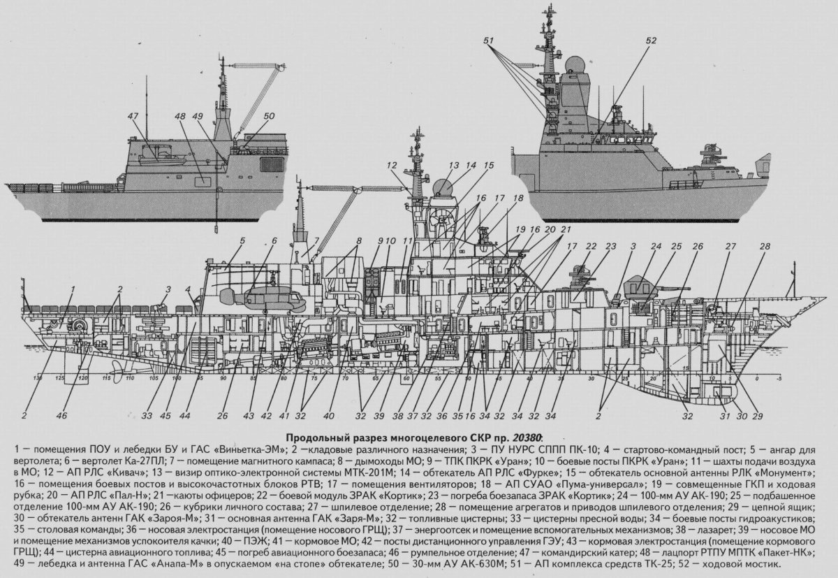 Корвет 20380 чертеж