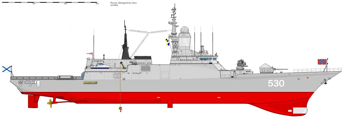 Корветы проекта 20380