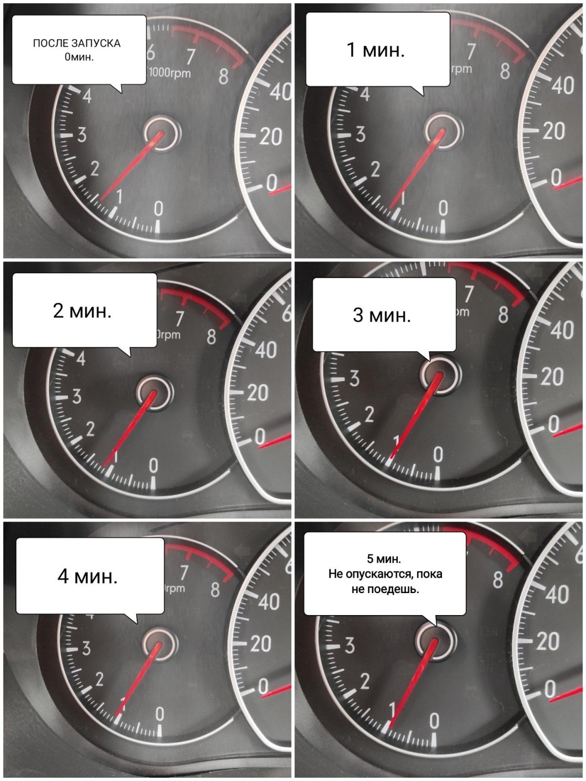 Обороты двигателя