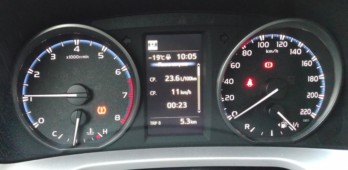 Рабочая температура РАФ 4 дизель