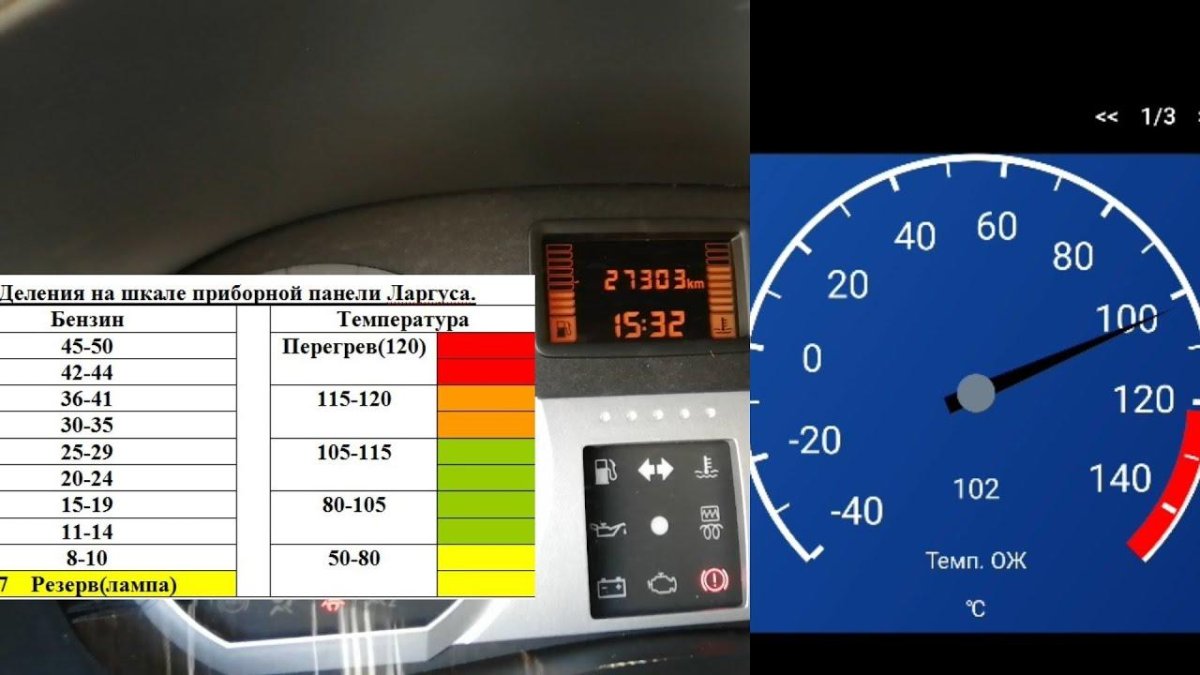 Шкала приборной панели Рено Логан 2