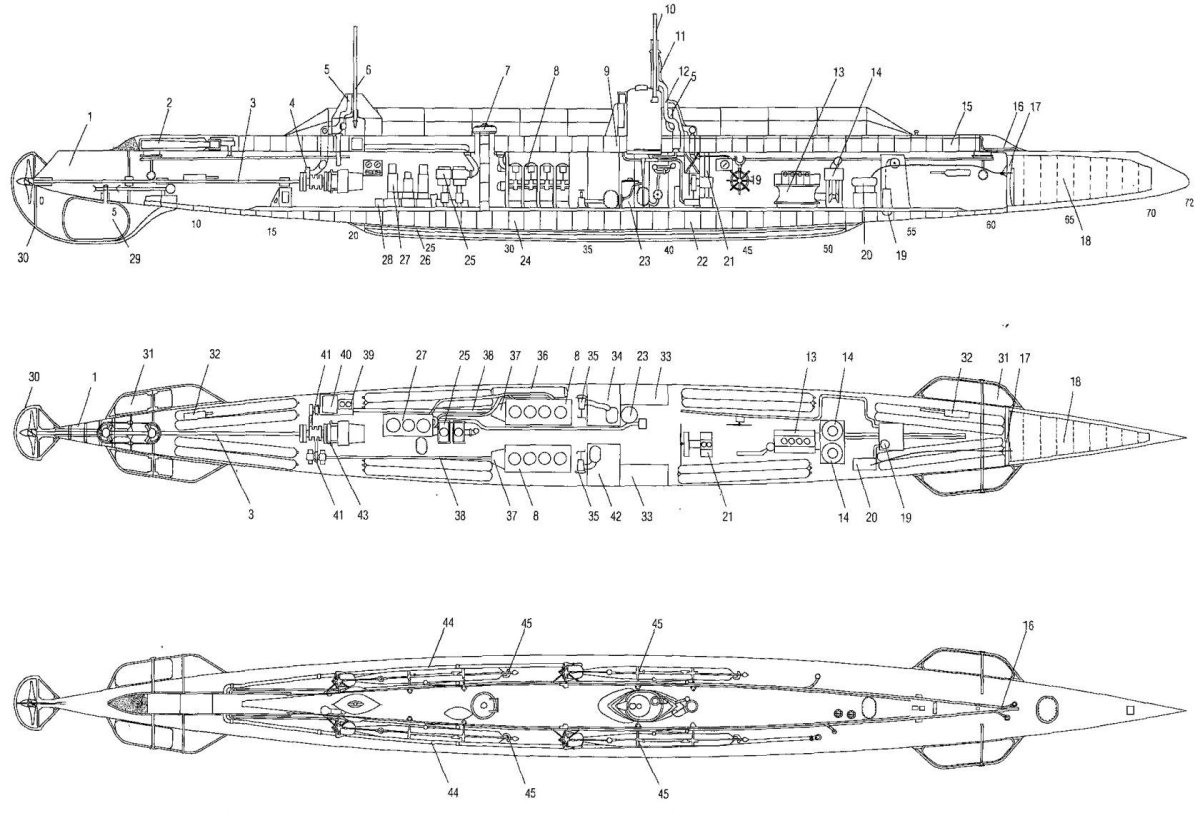 Решетчатые торпедные аппараты Джевецкого