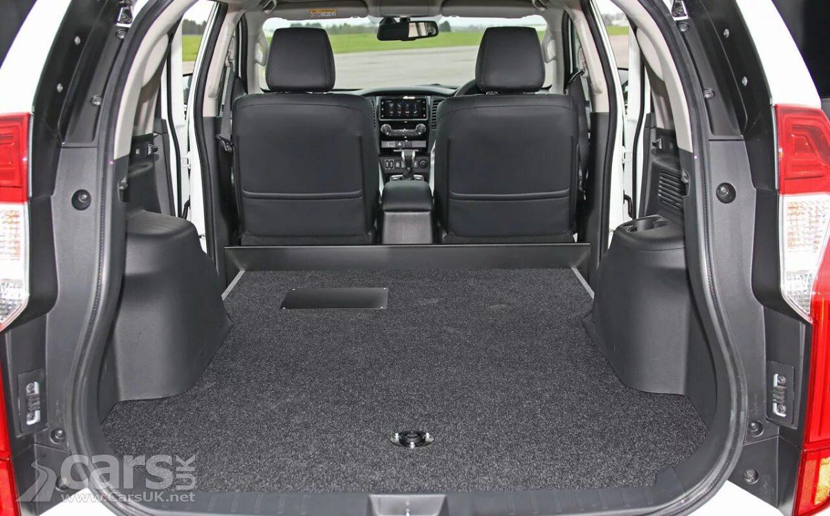 Mitsubishi Pajero Sport 2018 багажник