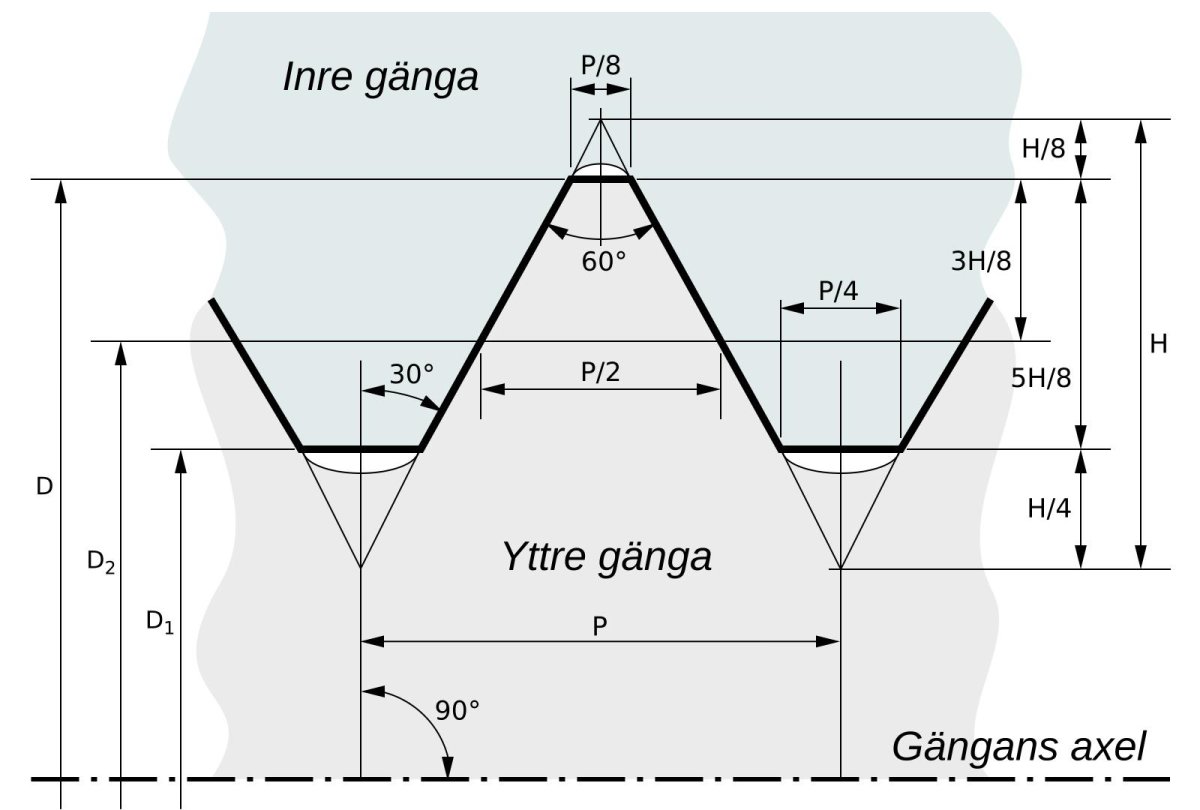 Треугольная метрическая резьба