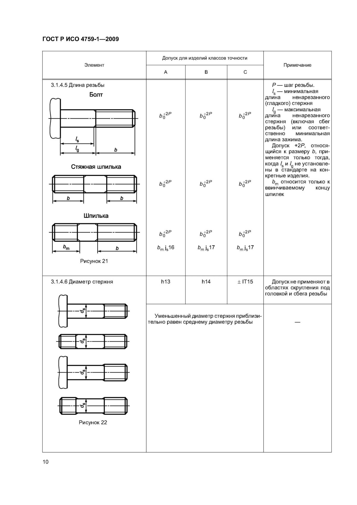 Допуски для болтов