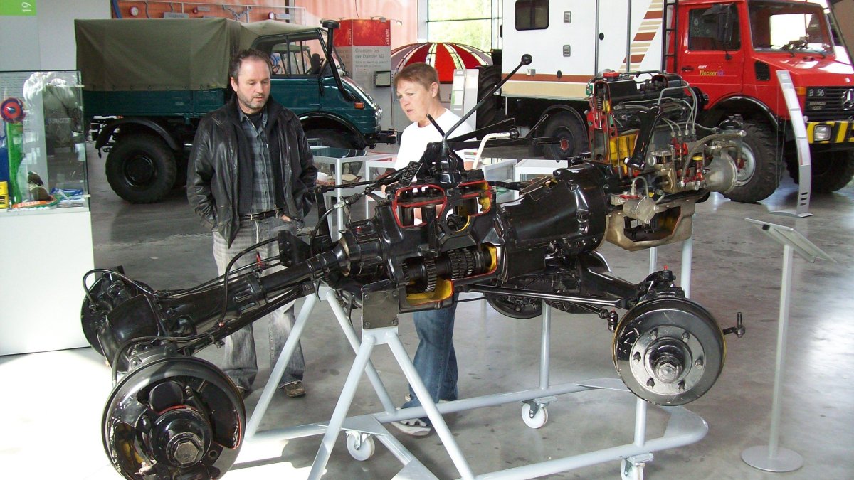 Портальные мосты Unimog