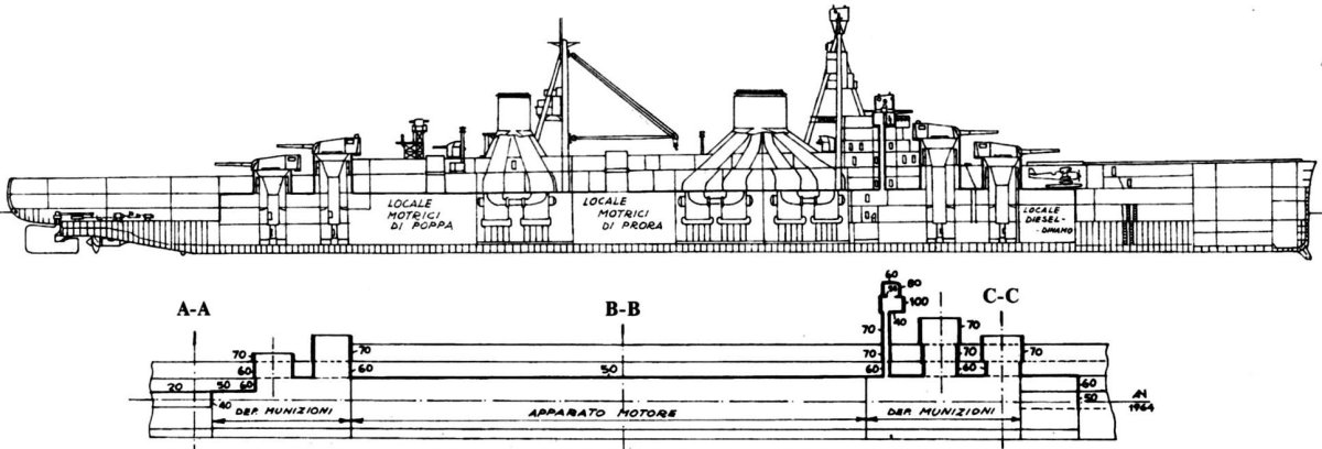 Крейсер Зара бронирование схема