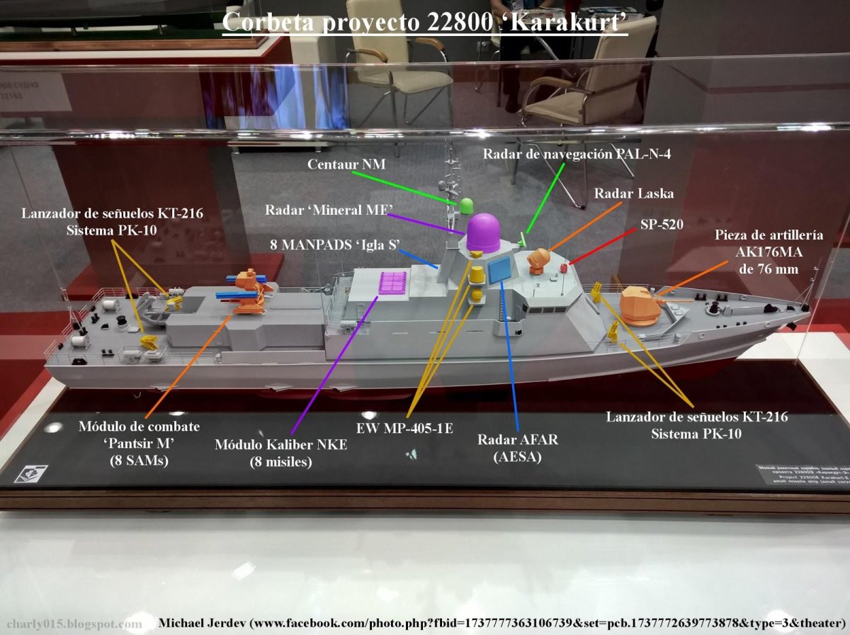 Малые ракетные корабли проекта 22800