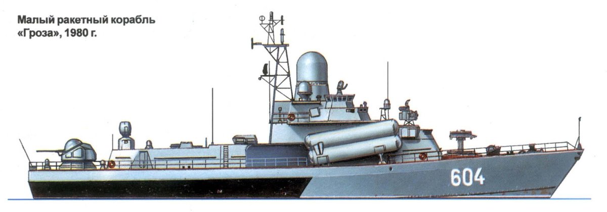 Проект 1234 Овод