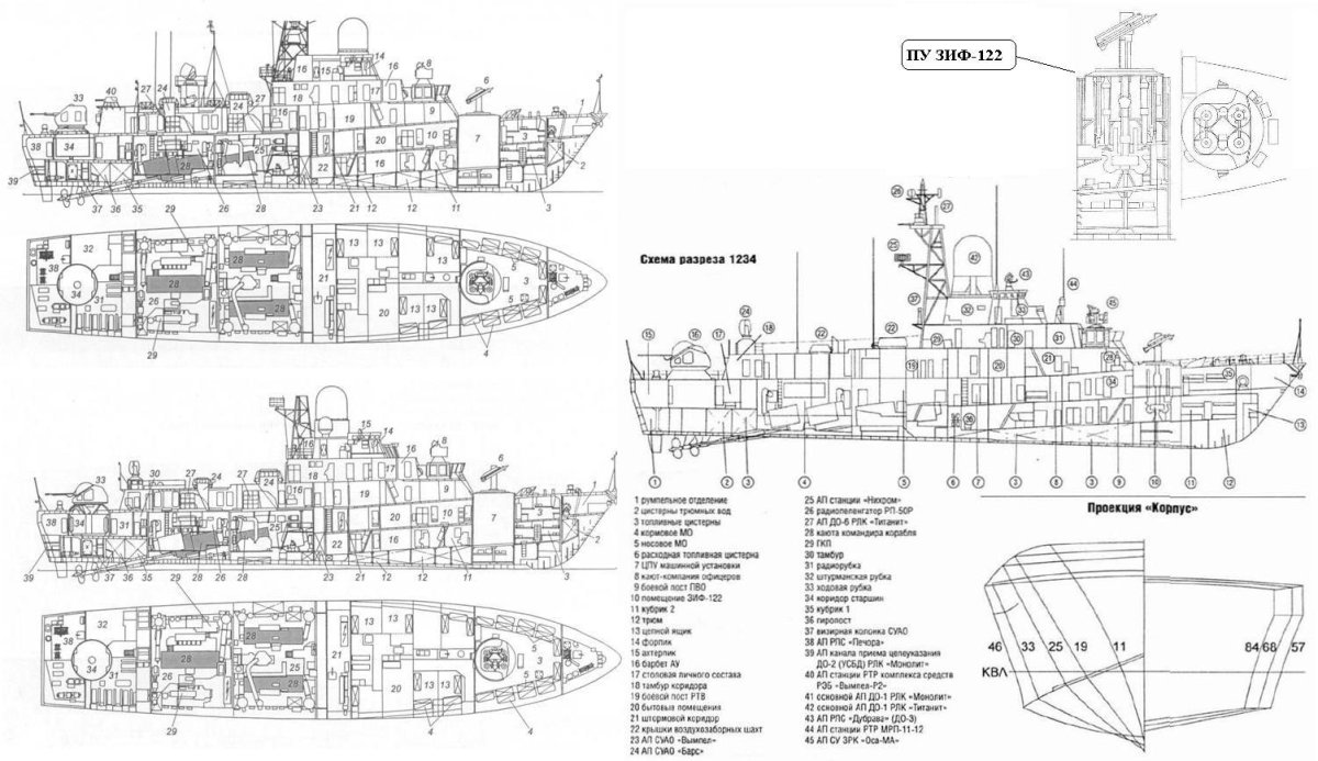 Чертежи МРК 1234.1