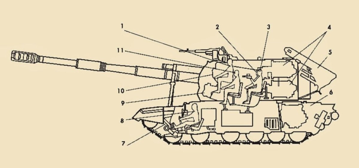 2с35 коалиция-св