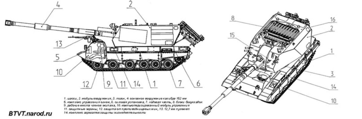 2с35 коалиция-св чертежи