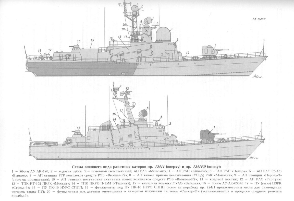 Рка пр.1241-РЭ