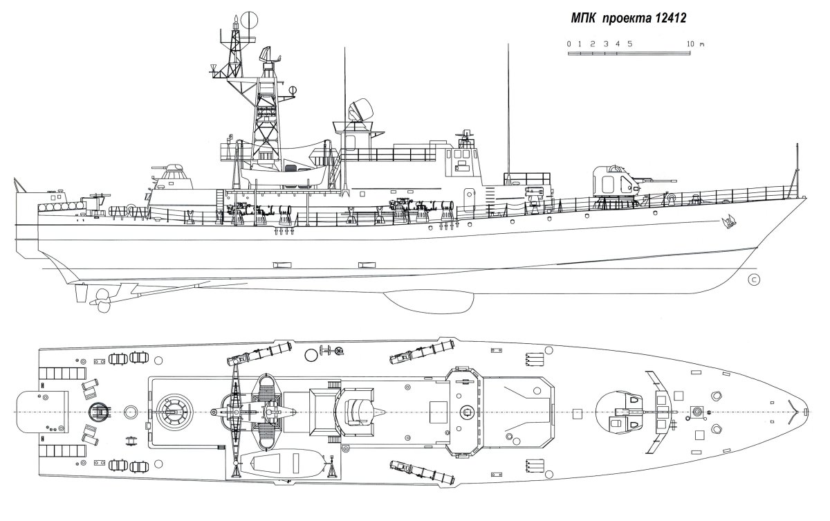 МПК проекта 12412