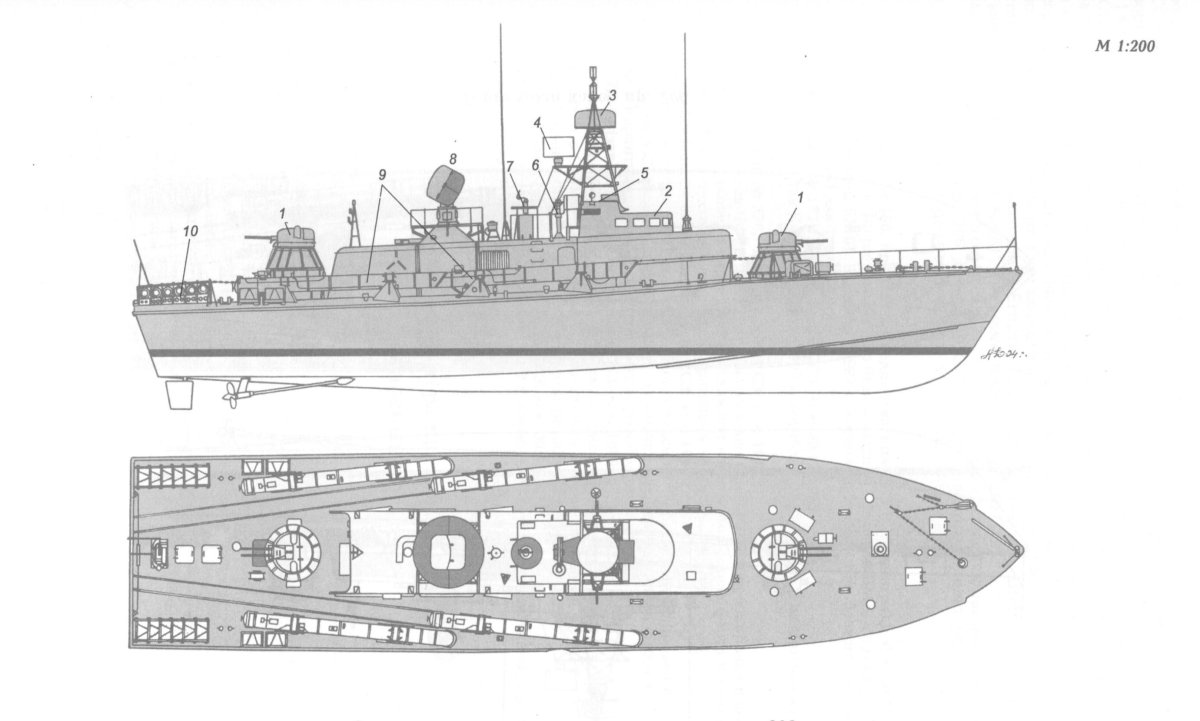 МПК проекта 12412 чертеж