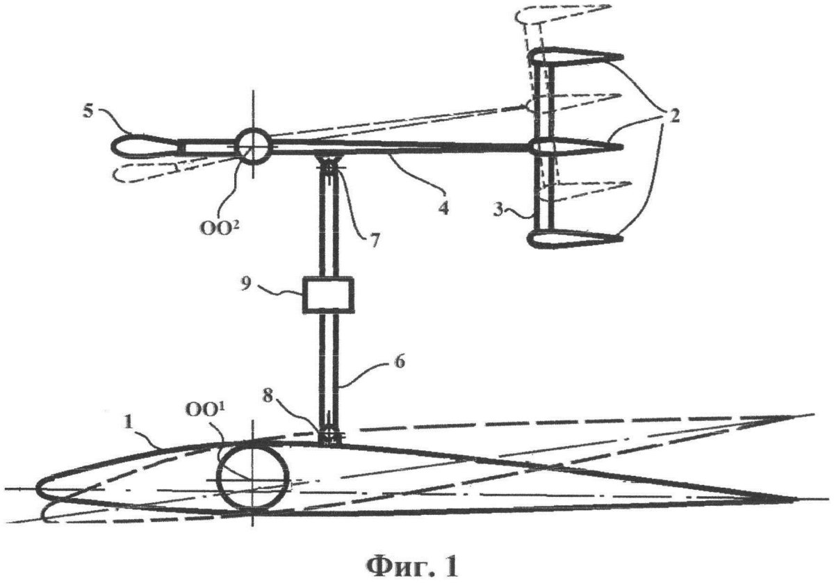 Флюгерное переднее горизонтальное оперение