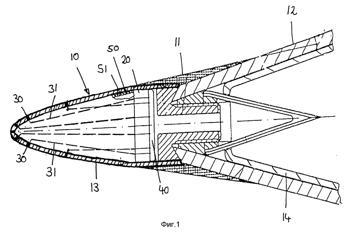 Датчики для измерения в аэродинамической трубе