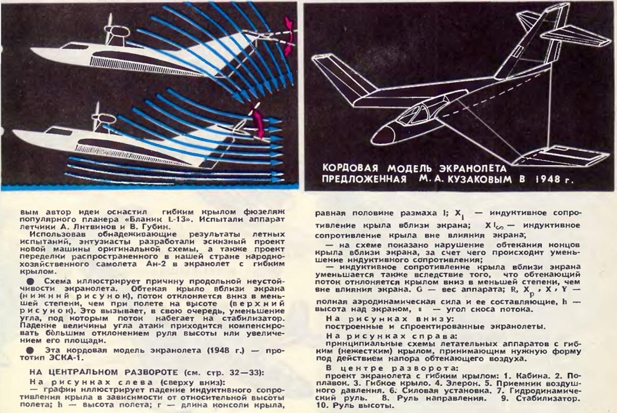 Экранолет Эска-1 чертежи
