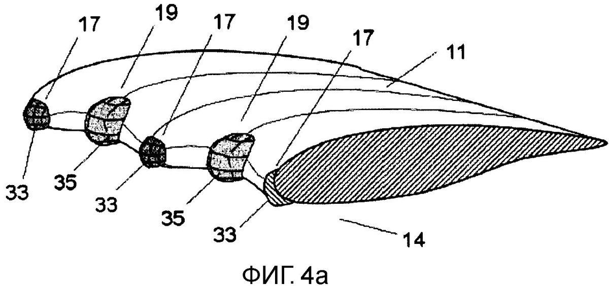 Передняя кромка крыла