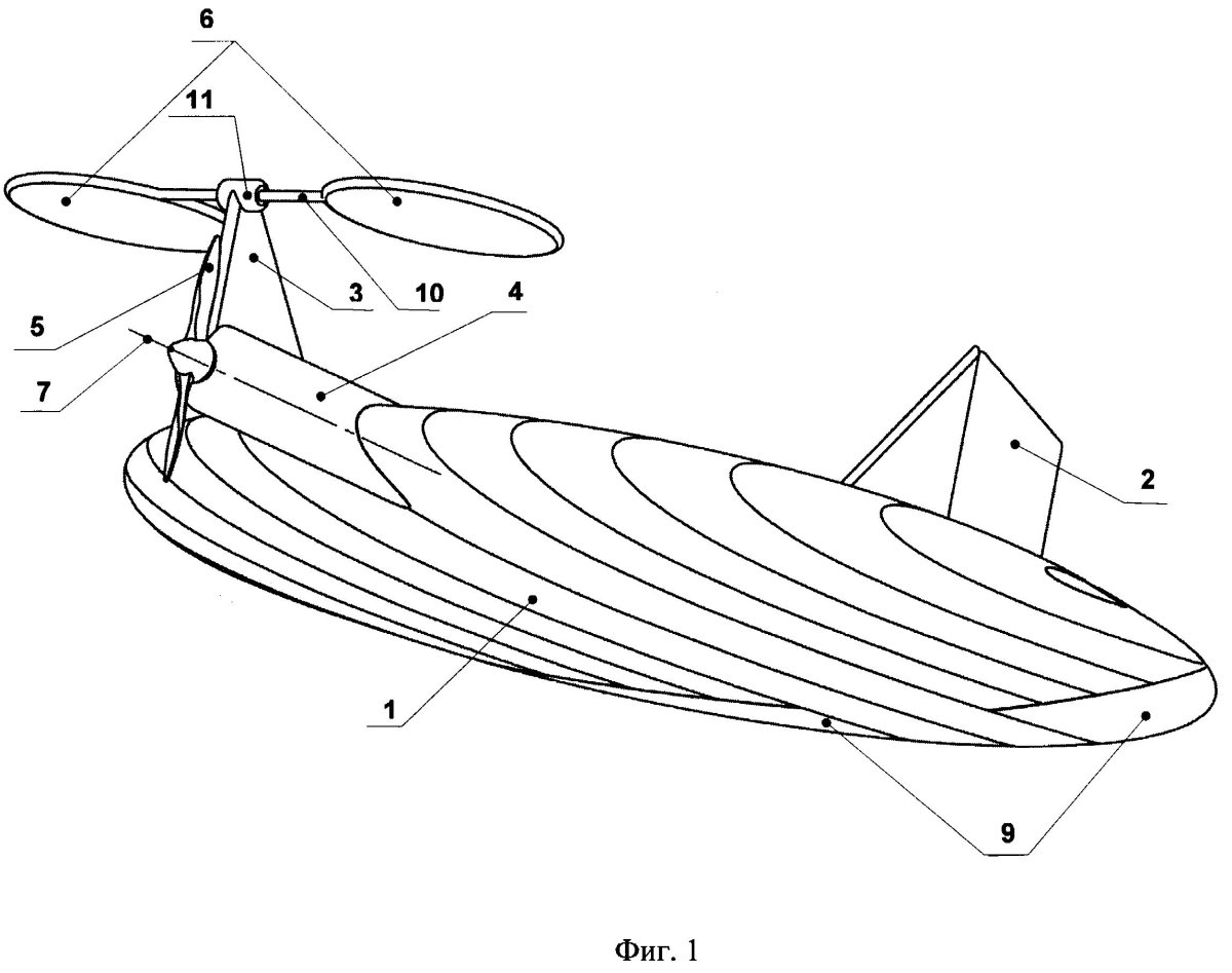 Аэродинамические схемы летательных аппаратов