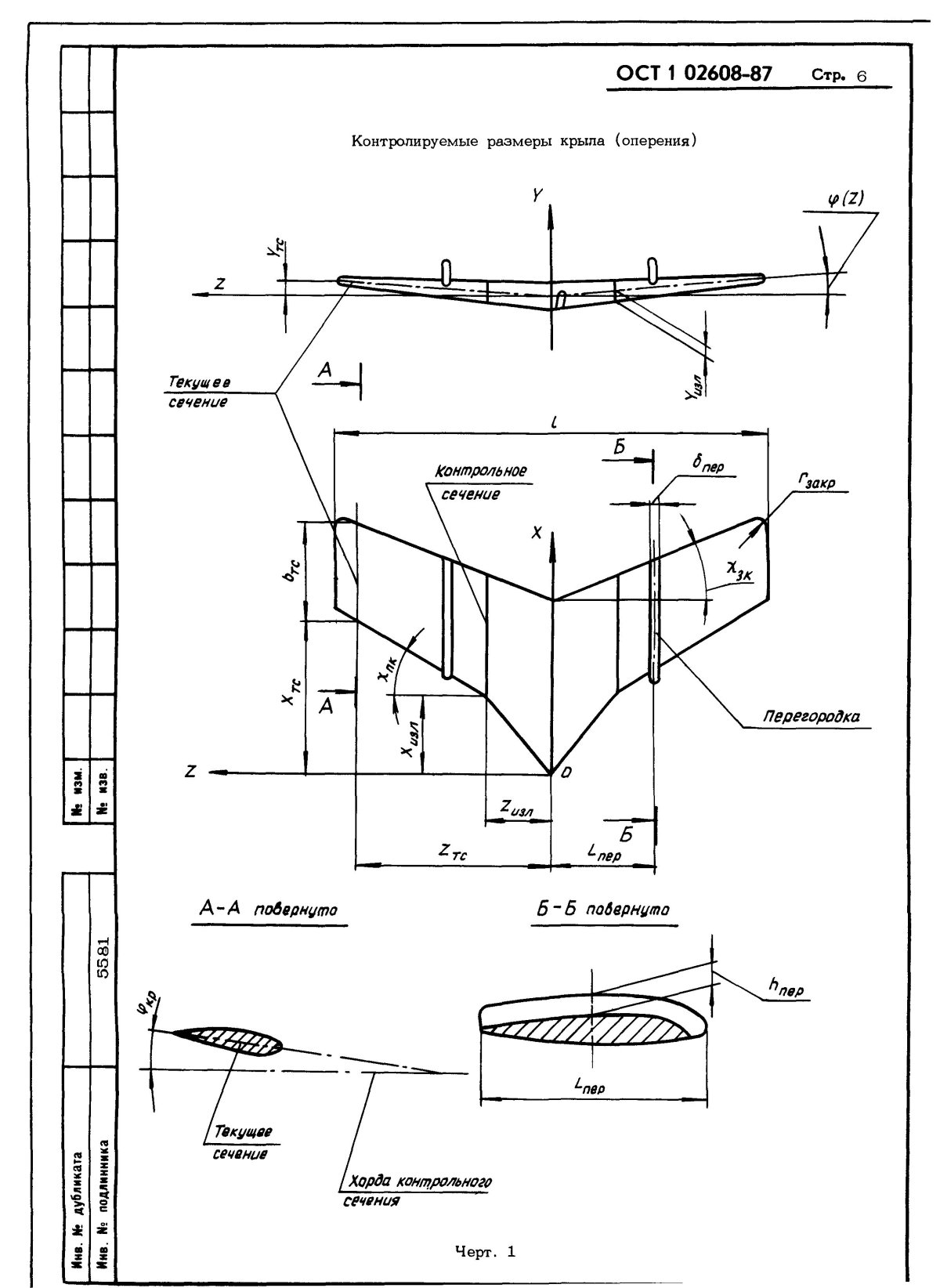Средняя аэродинамическая хорда крыла