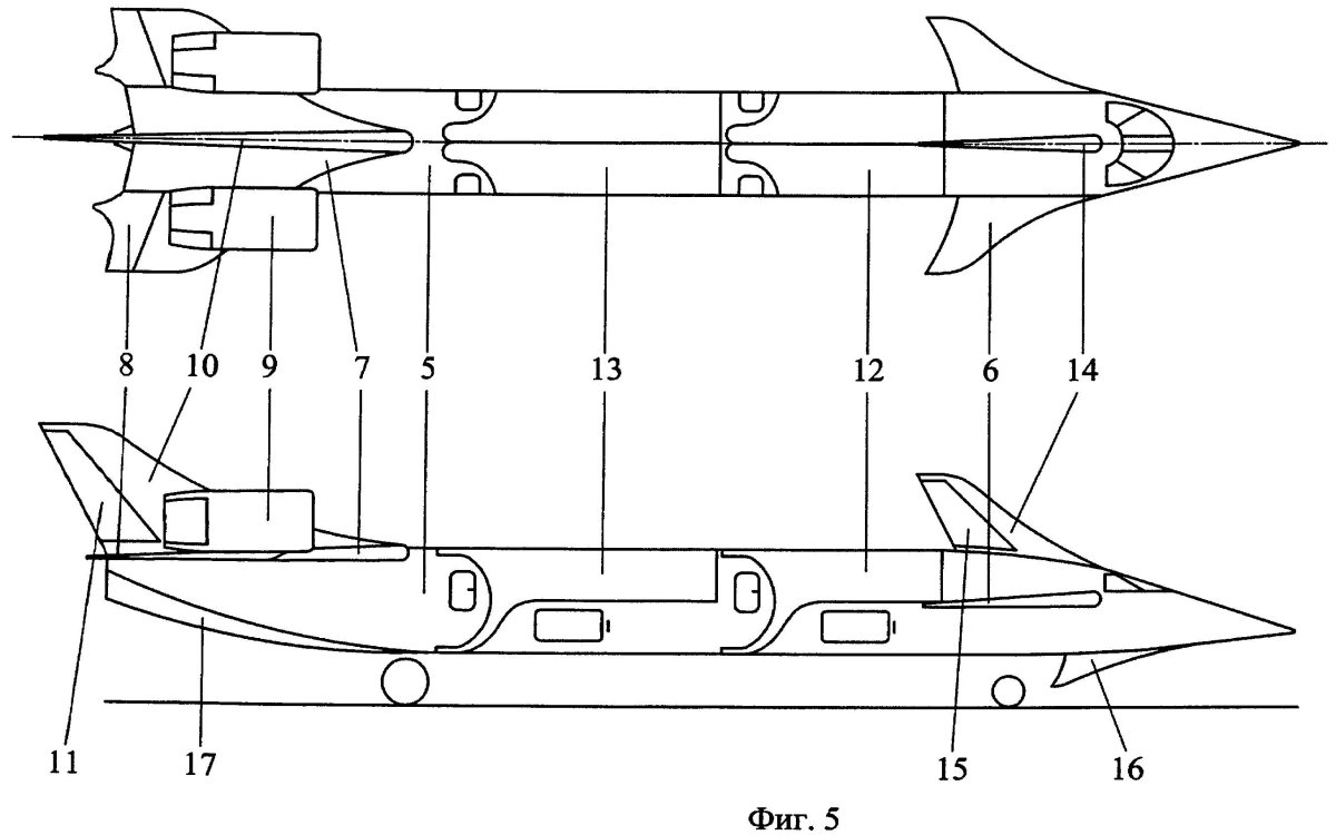 Схемы оперения самолета