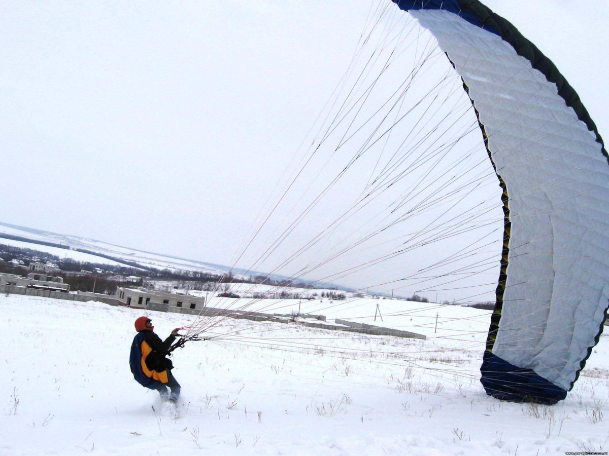 Крыло параплана