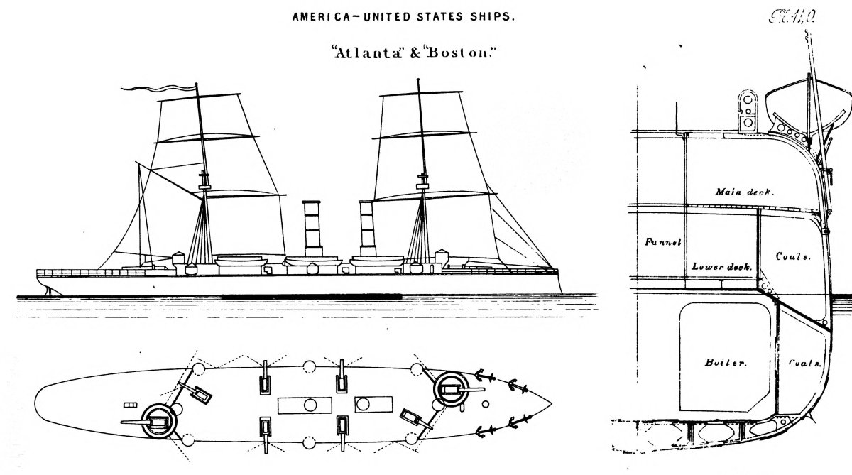 Бронепалубный крейсер Atlanta