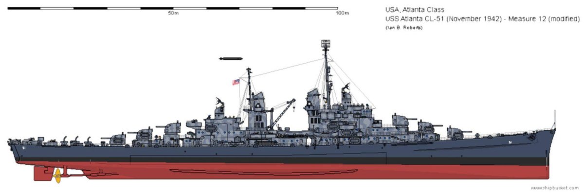 Крейсер Атланта