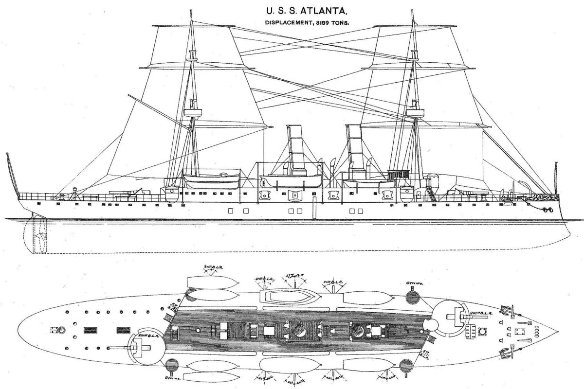 Бронепалубные крейсера типа «Атланта»