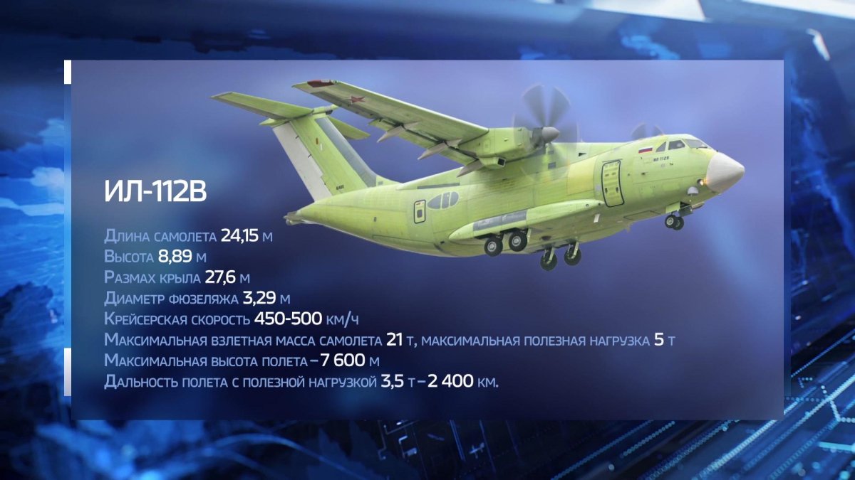 Ил-112в ТТХ